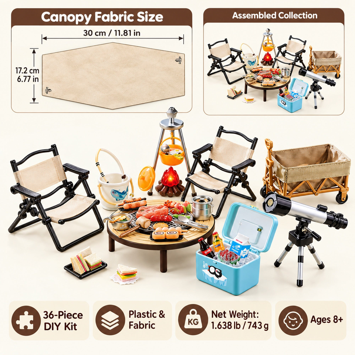 EN-0089-B 03 Canopy Size Weight